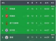 开云体育官网-切尔西惊险晋级，球队实力再次验证