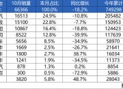 开云平台-关于顶尖球队冲刺排名，目标锁定冠军宝座的信息