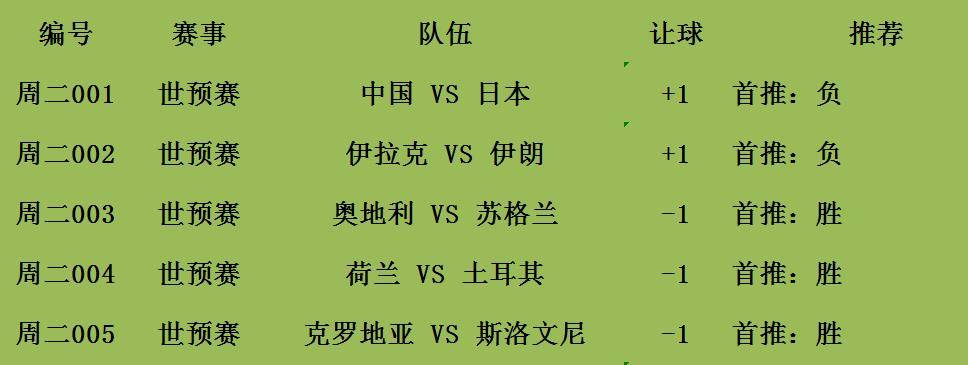 克罗地亚队1-0险胜斯洛文尼亚的简单介绍