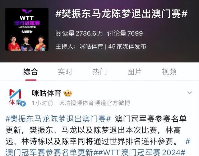 关于国家队在洛杉矶退赛引热议的信息