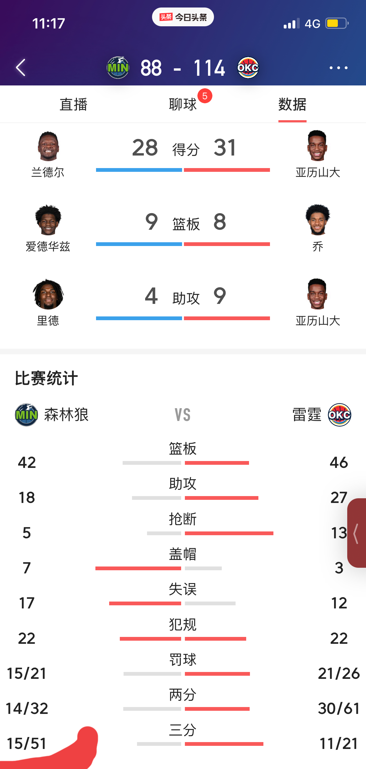 包含勒沃库森连续三场不胜，积分榜下滑的词条