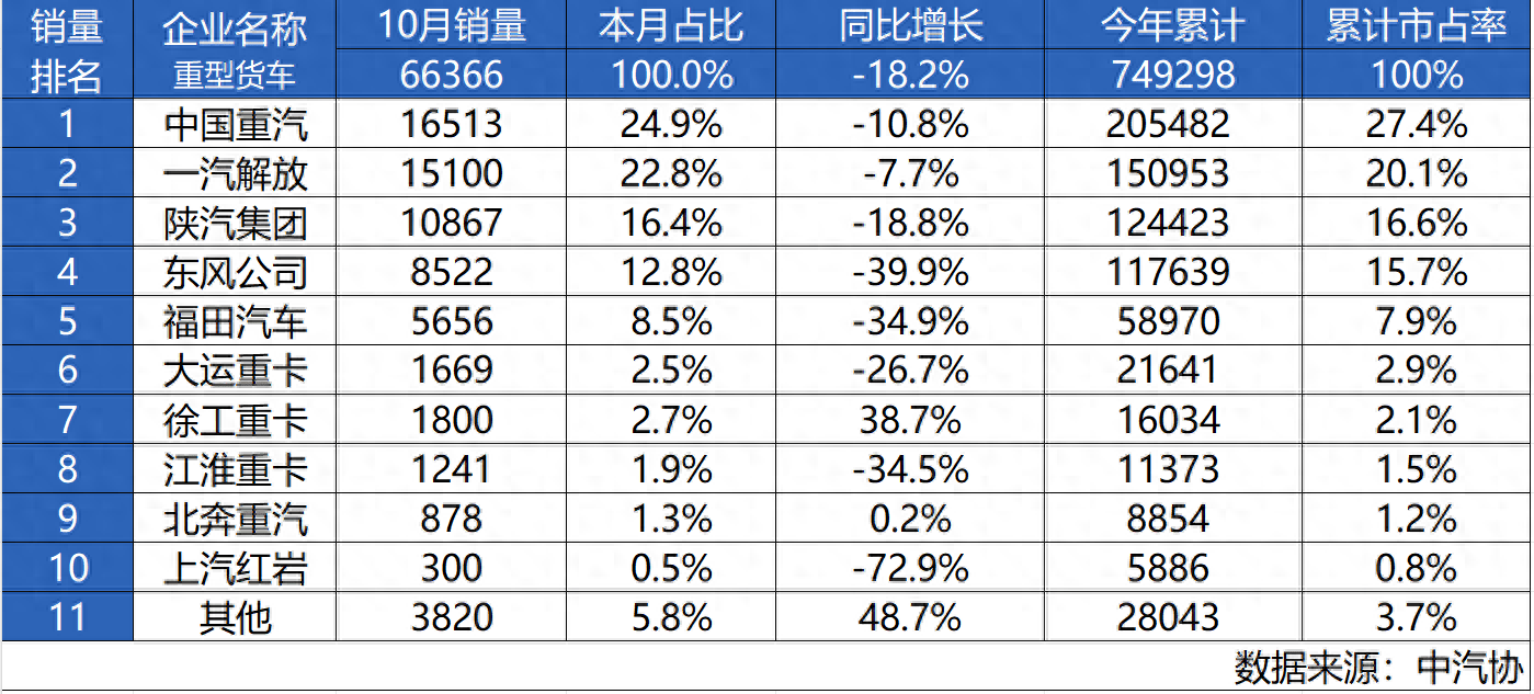 关于顶尖球队冲刺排名，目标锁定冠军宝座的信息