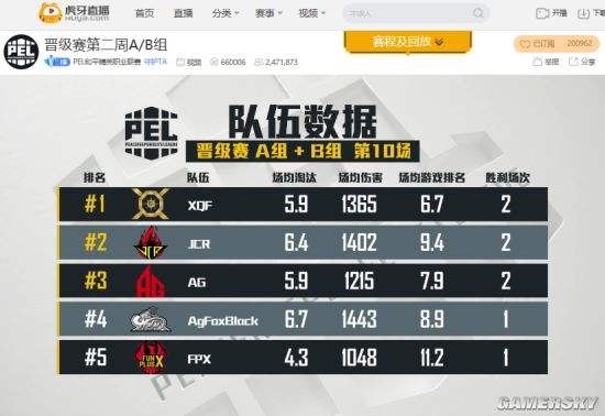 关于顶尖球队冲刺排名，目标锁定冠军宝座的信息